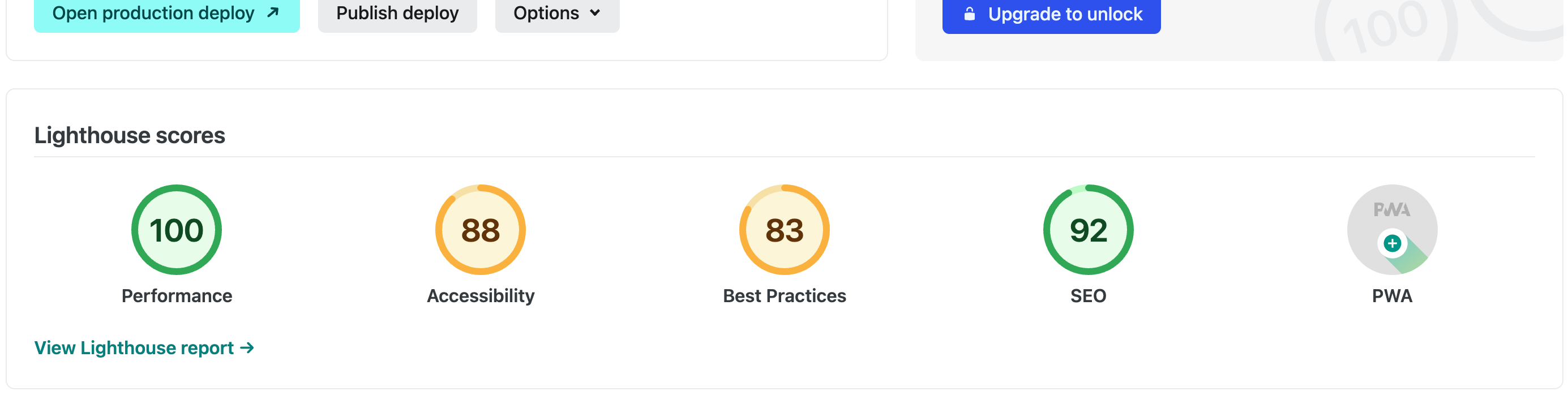 Perfect Lighthouse Performance Report - 100 scores